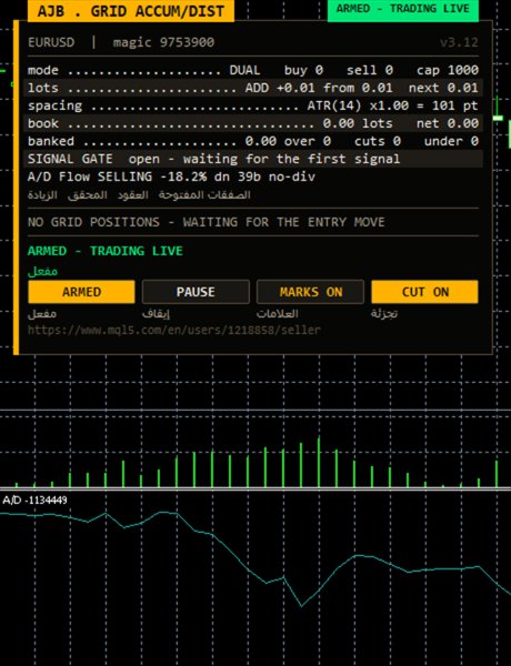 Screenshot #2 Grid Accumulation Distribution EA