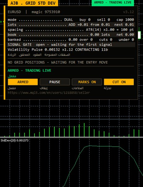 Capture d'écran #2 Grid Standard Deviation EA