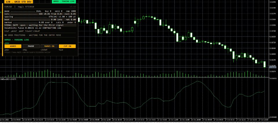 Capture d'écran #1 Grid Standard Deviation EA
