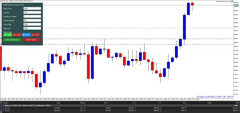 Captura de pantalla #2 Multiple Order Manager