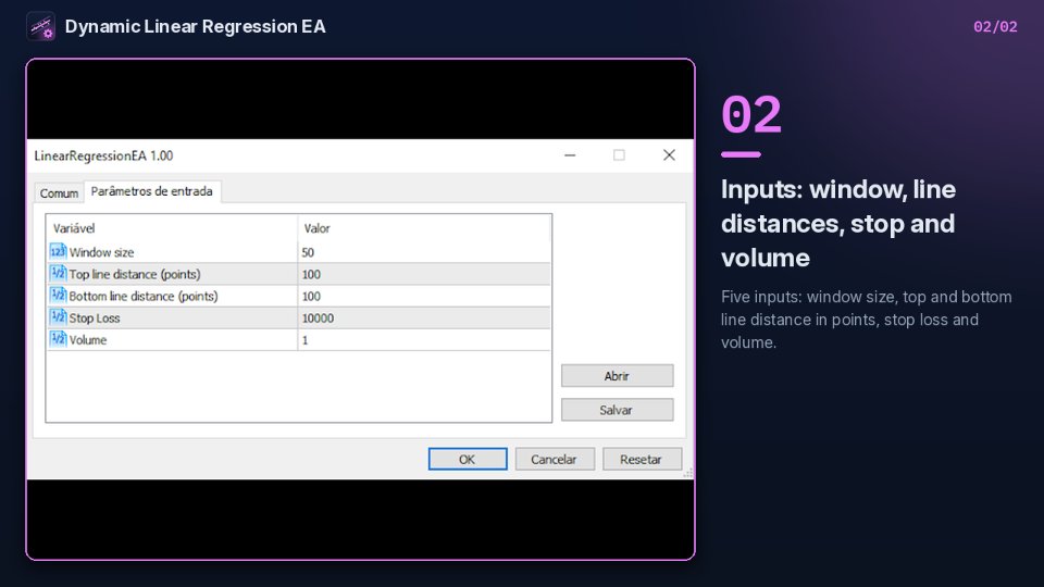 Screenshot #2 Dynamic Linear Regression EA