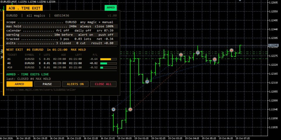 Screenshot #1 Position Time Exit Manager