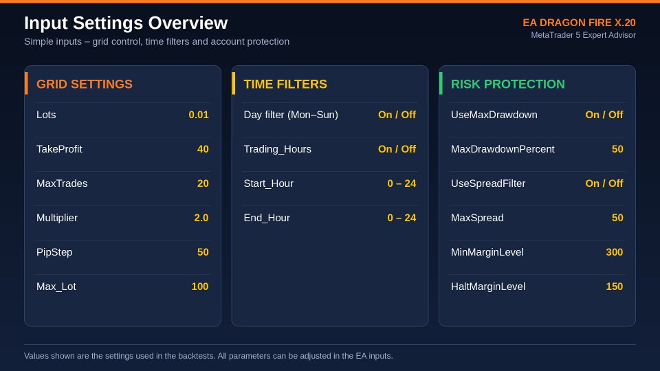 Screenshot #9 EA Dragon Fire