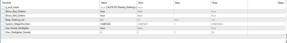 Screenshot #6 Logic Exit Audusd Mt5