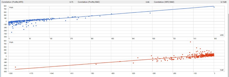 Screenshot #4 Logic Exit Audusd Mt5