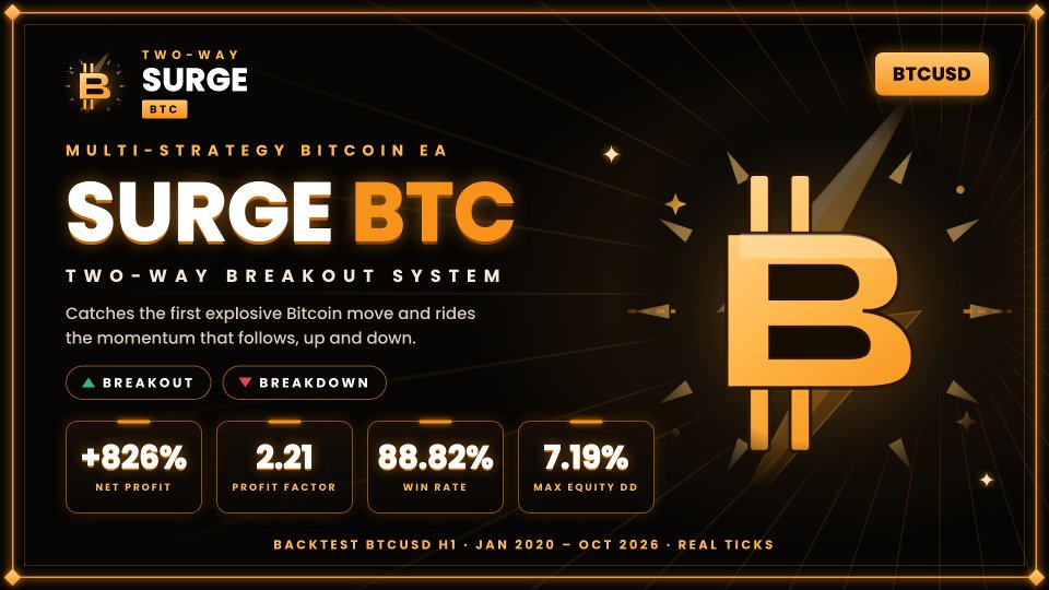 Captura de pantalla #1 Surge BTC