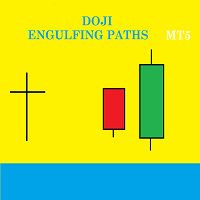Doji Engulfing Paths Mt5