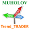 Muholov Trend Trader