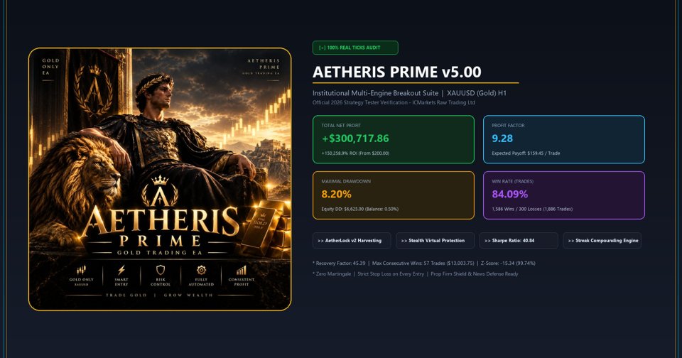 スクリーンショット #6 Aetheris Prime