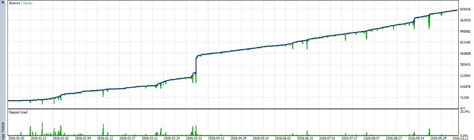 Screenshot #4 AegisGrid