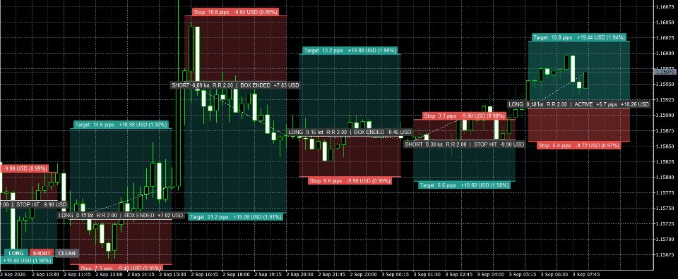 スクリーンショット #7 AMD Position Tool