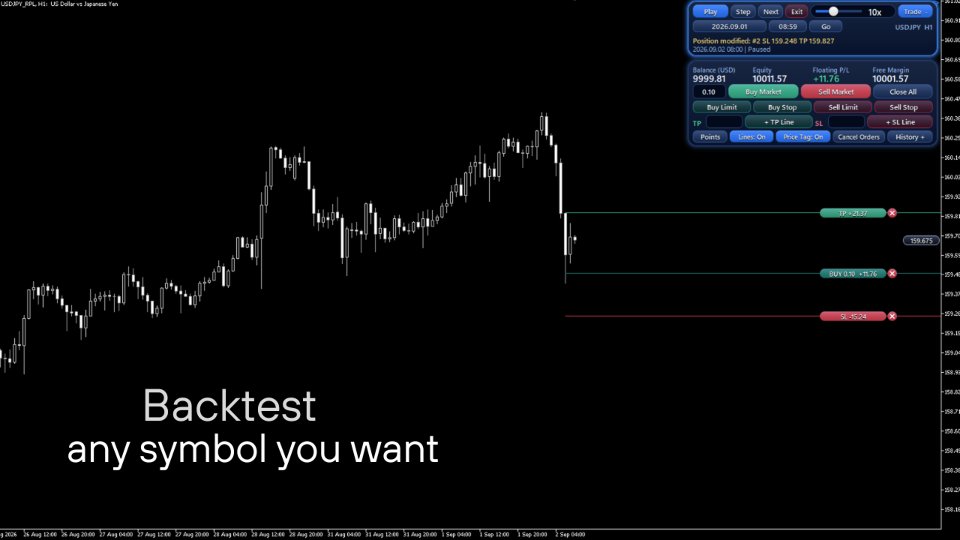 Ekran görüntüsü #1 Backtest Studio