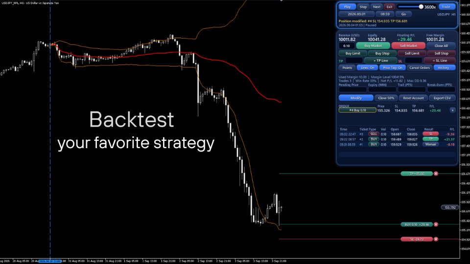 Ekran görüntüsü #2 Backtest Studio