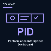 Performance Intelligence Dashboard