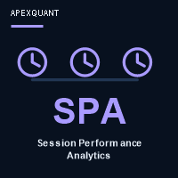Session Performance Analytics