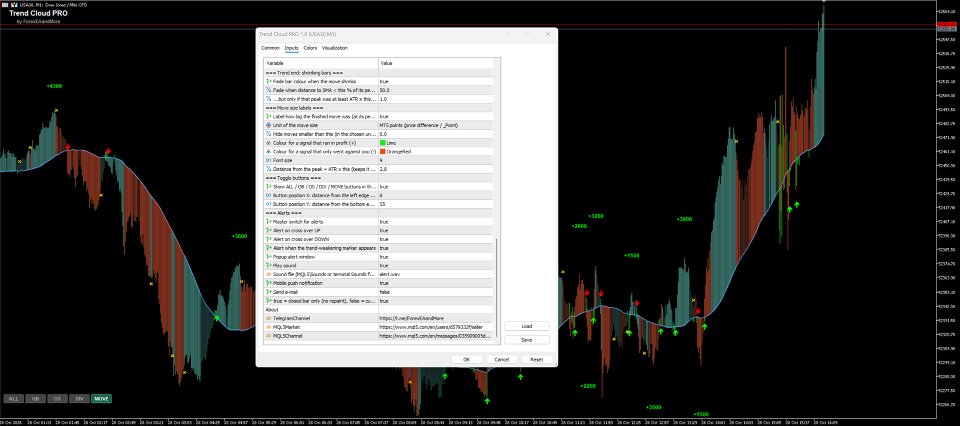 Screenshot #8 Trend Cloud PRO MT5