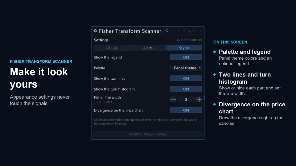 Captura de pantalla #7 Fisher Transform Scanner