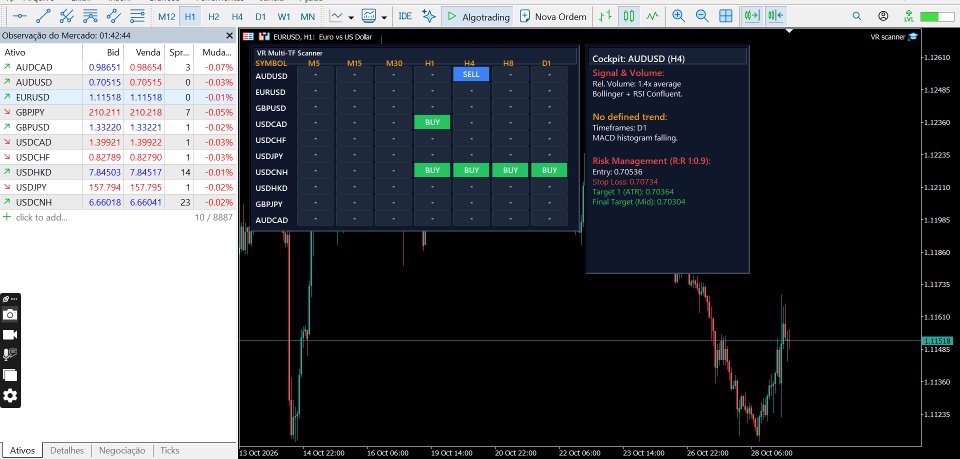 Screenshot #3 VR Scanner