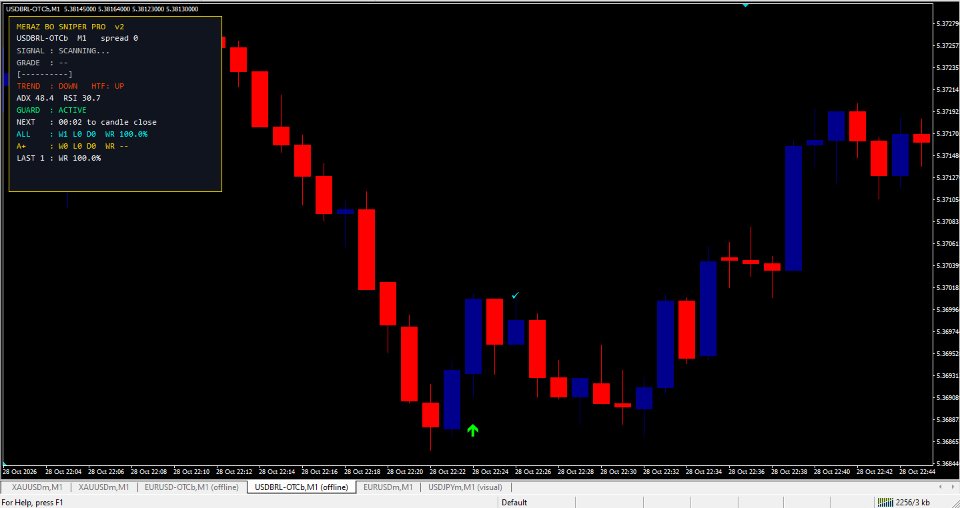 Screenshot #1 Advance Binary 60 Second