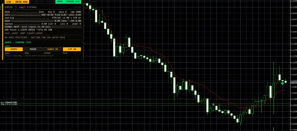 截图 #1 Grid Adaptive Moving Average EA