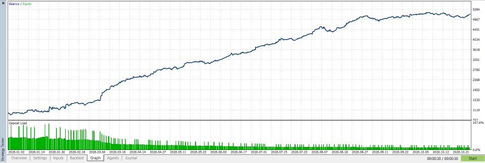 Screenshot #1 Kryntix