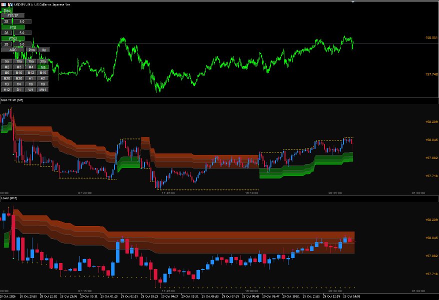 Captura de pantalla #1 FTS Delta Hyper Second Plus
