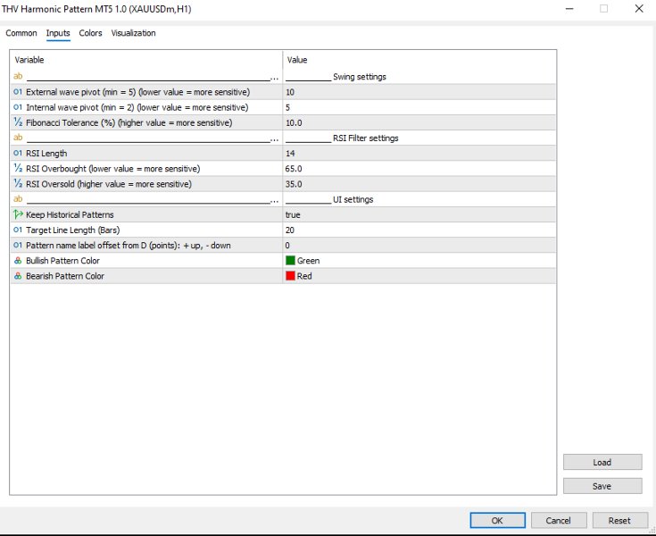 Screenshot #3 THV Harmonic Patterns MT5