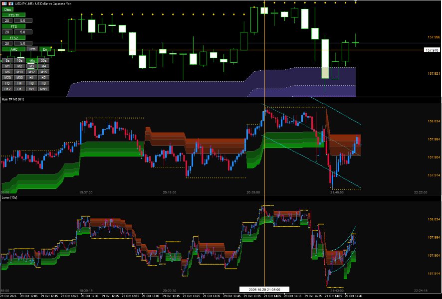 Captura de pantalla #6 FTS Delta Hyper Second Plus
