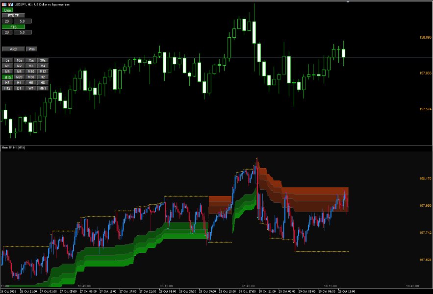 Captura de pantalla #3 FTS Delta Hyper Second Plus
