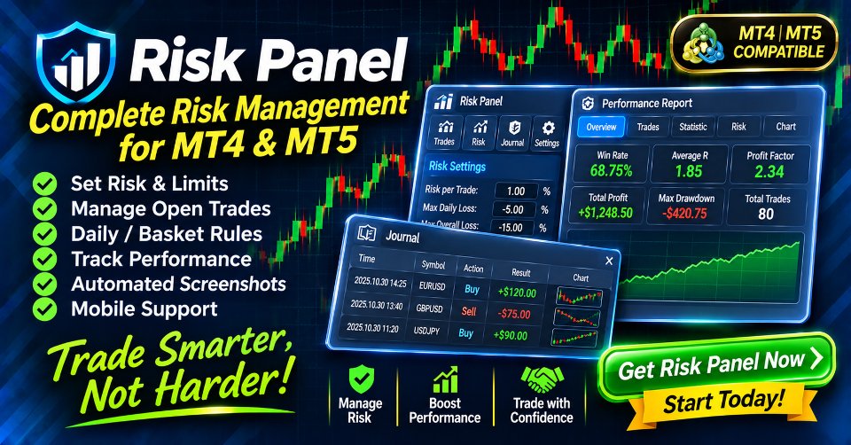 스크린샷 #4 Risk Panel MT4