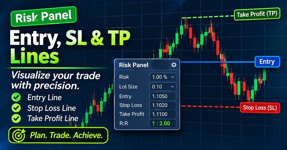 Screenshot #8 Risk Panel MT5