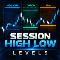 SessionLevelsHighLow