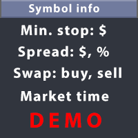 Demo Information panel for traders