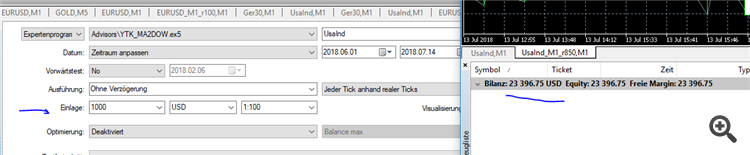 renko UsaInd_M1_r850