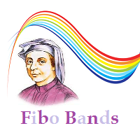 Fibo Bands