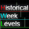 Historical Week Levels