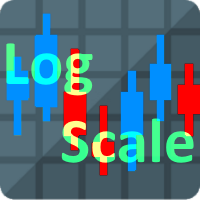 Buy the 'Logarithmic Scale Chart' Technical Indicator for MetaTrader 5