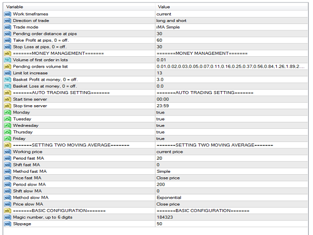 example Forex Edge EA  
