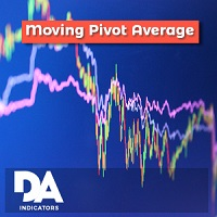 Moving Pivot Average