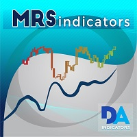 MRS indicator