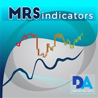 MRS indicator mt5