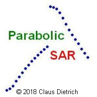 Parabolic SAR plus