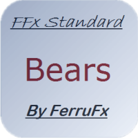 FFx Bears Power