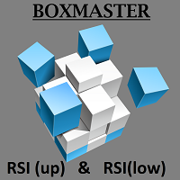 Boxmaster RSIx2 MT4