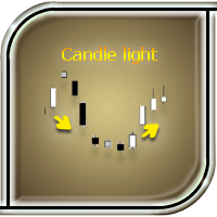 Candlelight