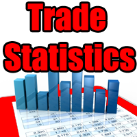 TradeStatistics