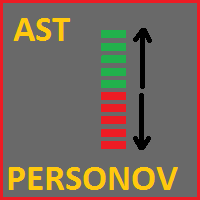 AST personov
