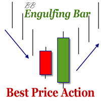 BB Engulfing Bar