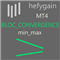 Bloc Convergence Min Max