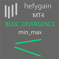 Bloc Divergence Min Max